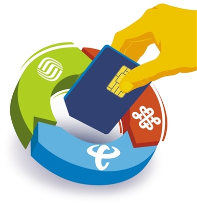 携号转网服务指南 工信部严令禁止运营商阻挠，保障用户自由选择权