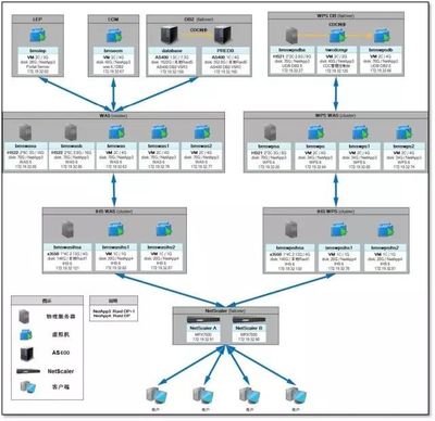 喜迎十九大 筑牢基层党建 战略与企业管理部党支部创建“服务型党支部”的实践与探索