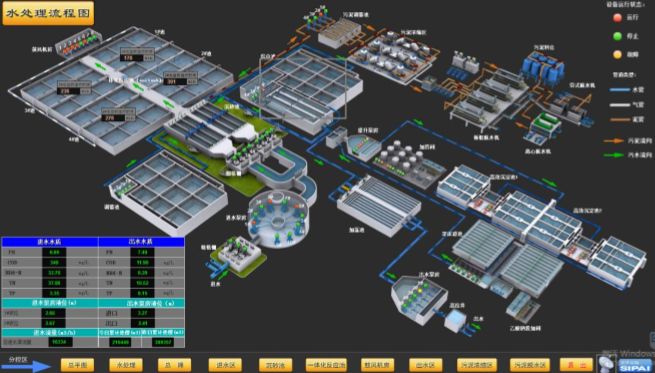 污水处理厂项目建筑信息模型应用案例赏析